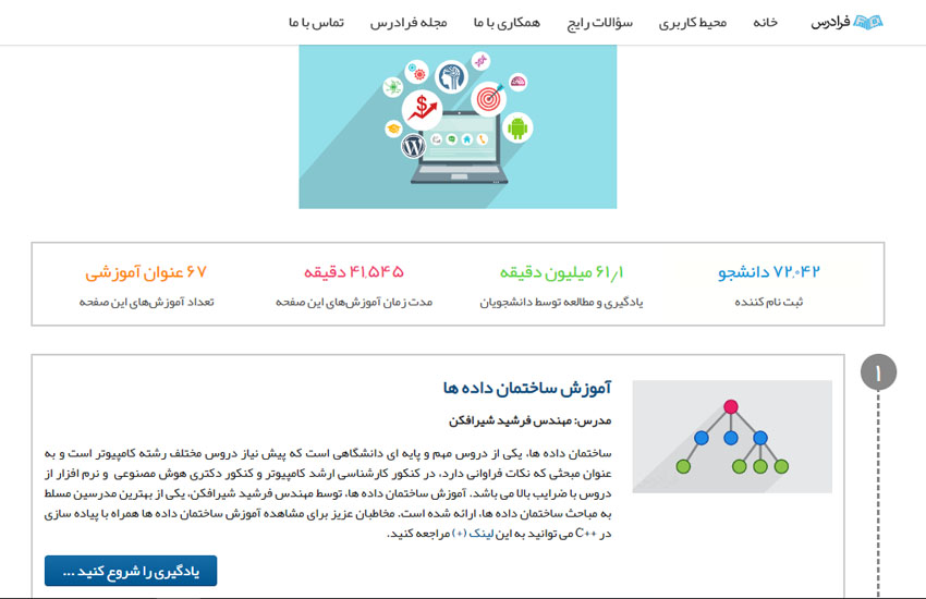 بهترین سایت‌های آموزش آنلاین در ایران