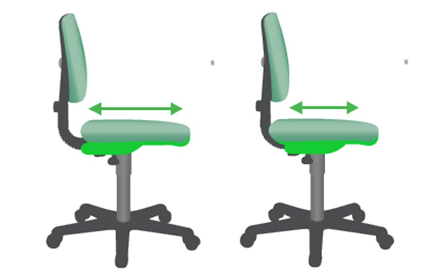 خرید صندلی ارگونومیک - تنظیم عمق صندلی