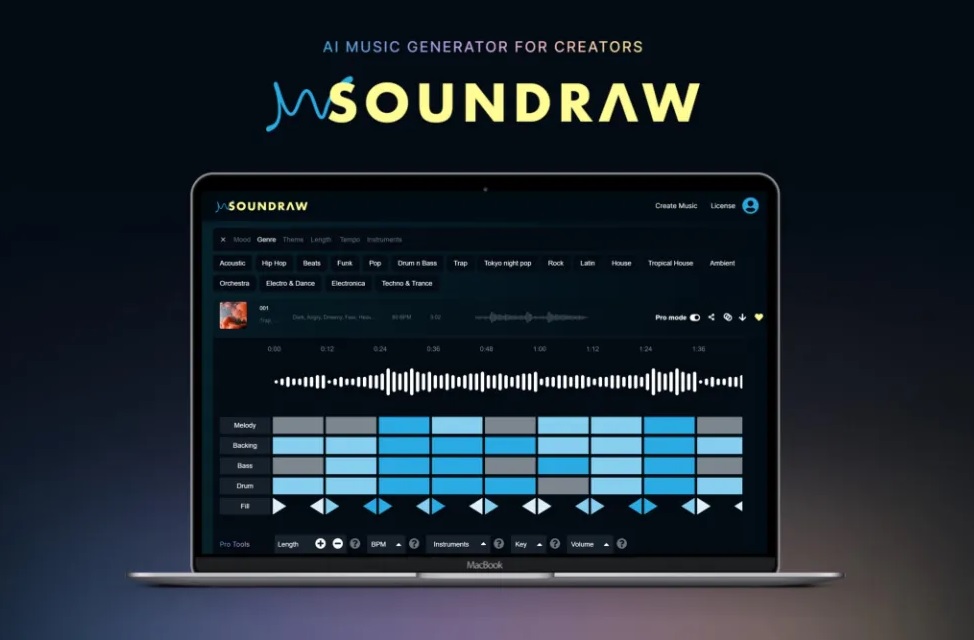 هوش مصنوعی ساخت آهنگ Soundraw 
