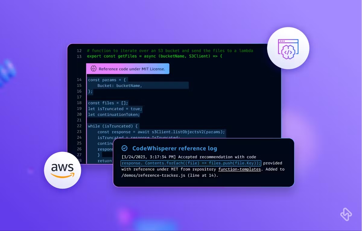 هوش مصنوعی کد نویسی Amazon CodeWhisperer
