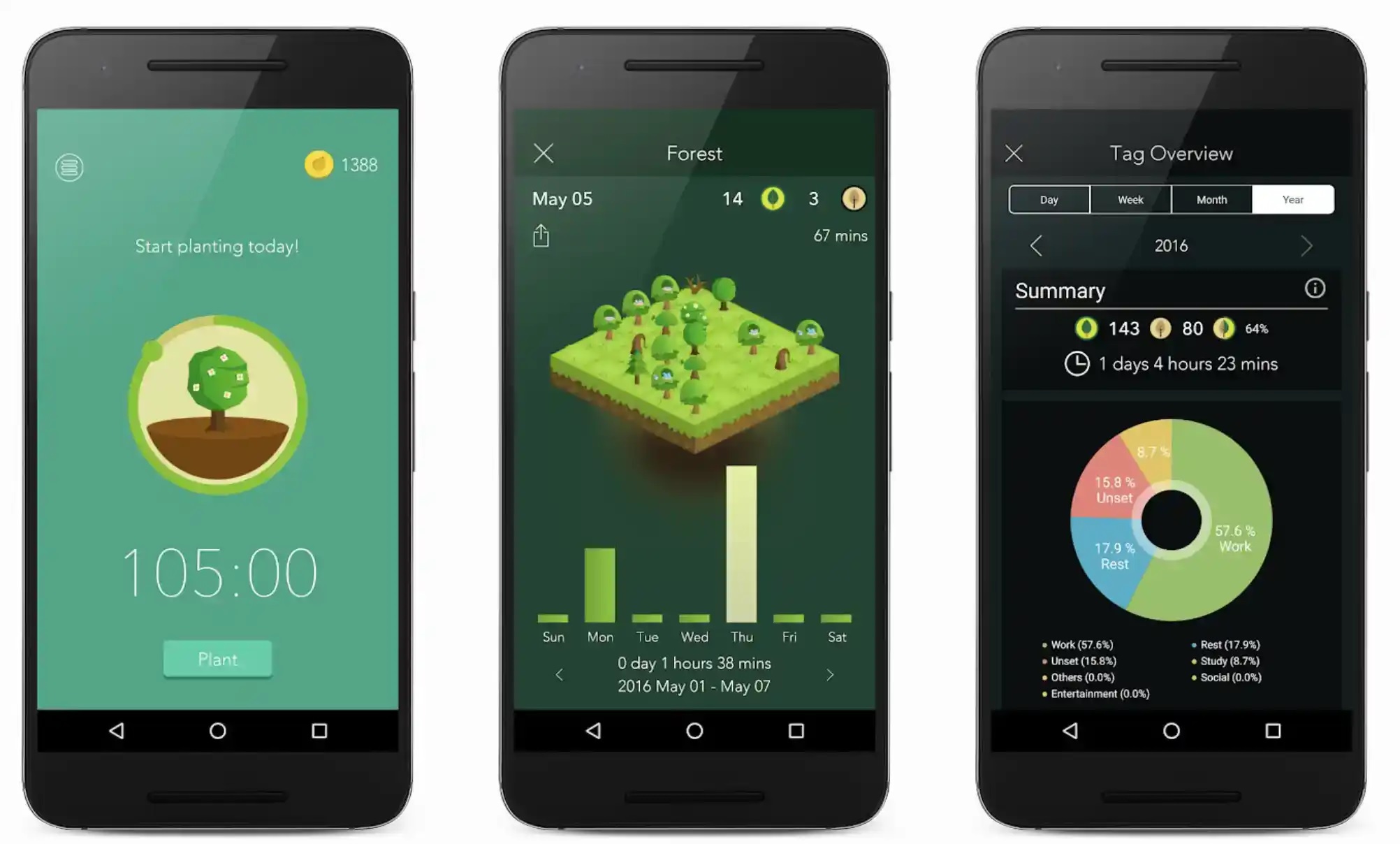 اپ Forest در صفحه موبایل