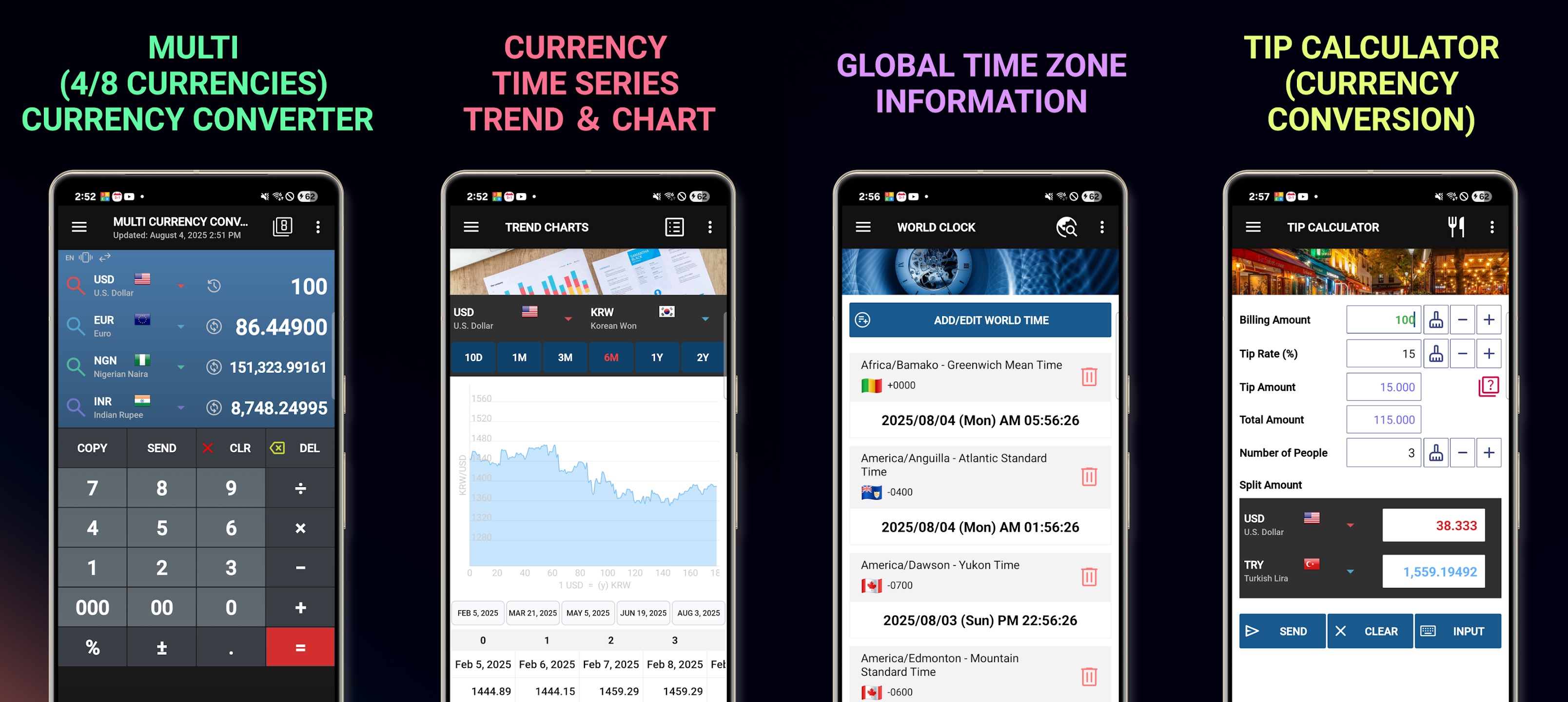 اپ نرخ ارز All Currency Converter